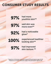 Load image into Gallery viewer, Anchor Bio-Retinol Youth Serum