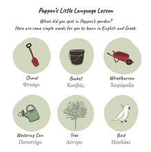 Load image into Gallery viewer, Gardening with Pappou Children's Book