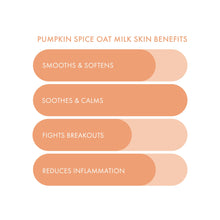 Load image into Gallery viewer, Pumpkin Spice Oat Milk Calming Plant-Based Milk Mask
